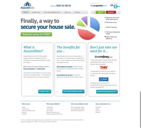 AssuredSale version 2 website